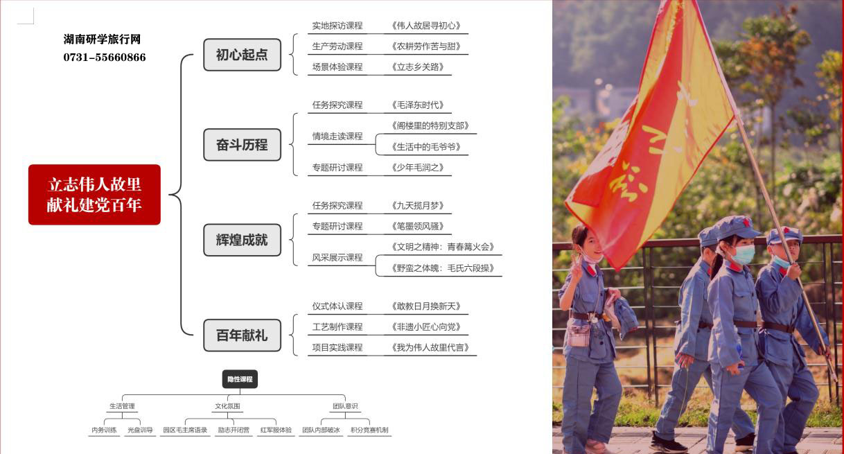 長(zhǎng)沙研學(xué)旅行 長(zhǎng)沙研學(xué)旅行