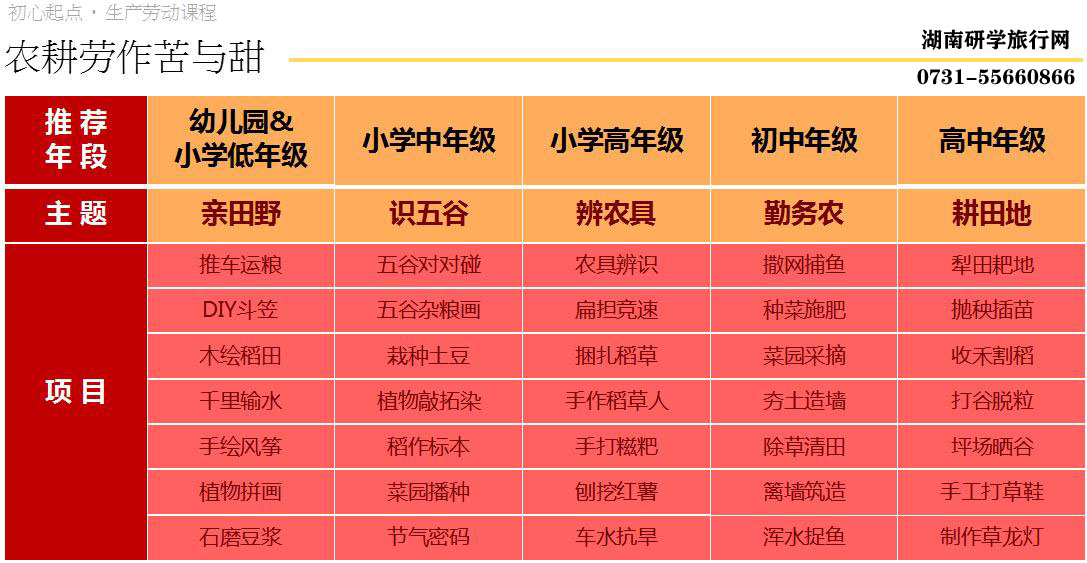 長(zhǎng)沙研學(xué)基地 長(zhǎng)沙研學(xué)基地